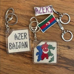Azerbaijan key holders